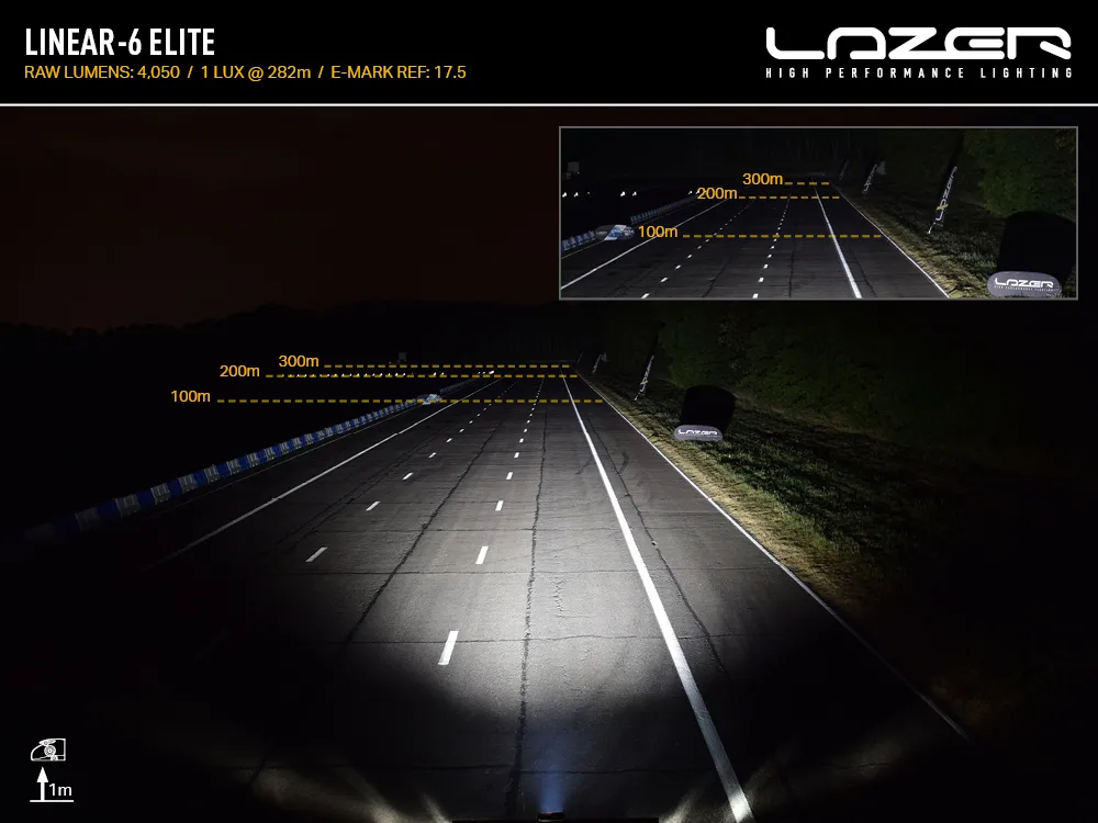 Linear-6-Elite-Beam-Photo - Web.webp