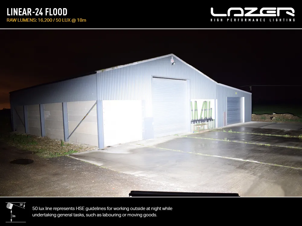 Linear-24-Flood-Beam-Photo - Web.webp