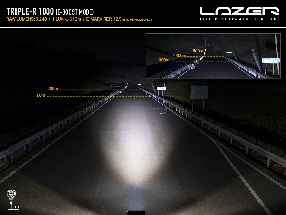 Triple-R-1000-Beam-Photo - Web.webp