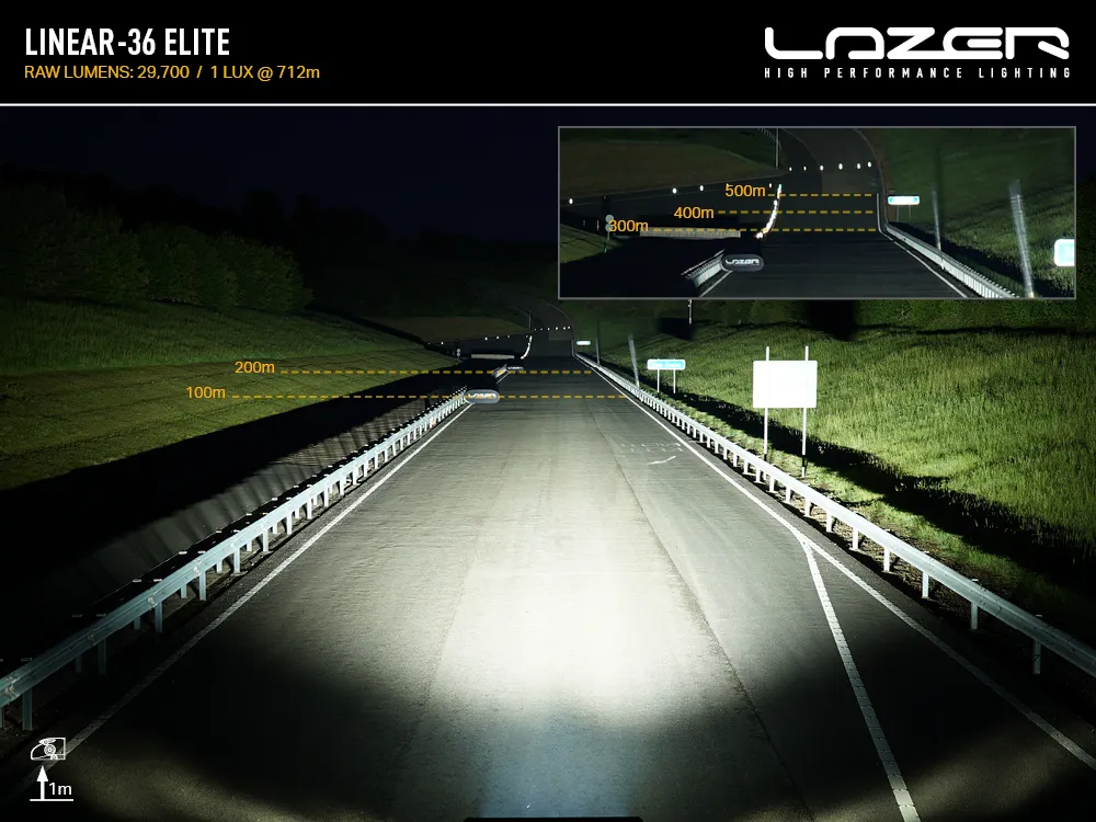 Linear-36-Elite-Beam-Photo - Web.webp