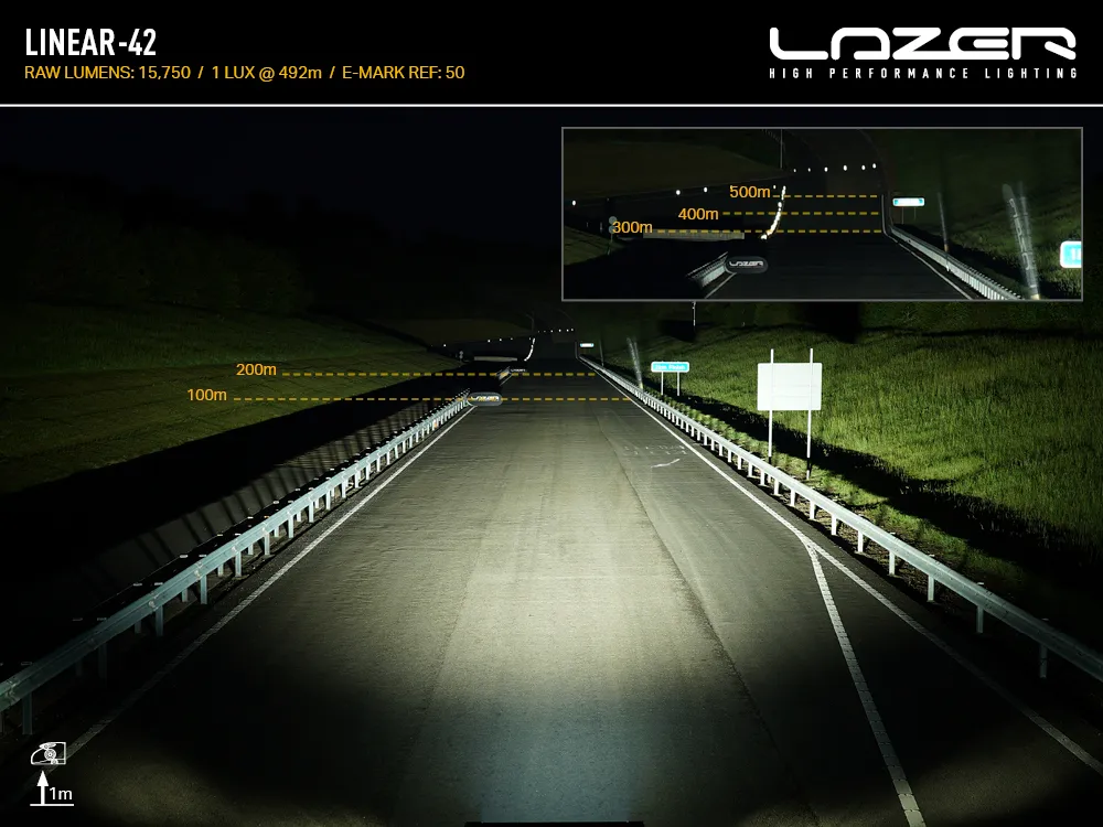 Linear-42-Beam-Photo - Web.webp