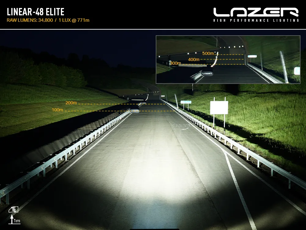 Linear-48-Elite-Beam-Photo - Web.webp
