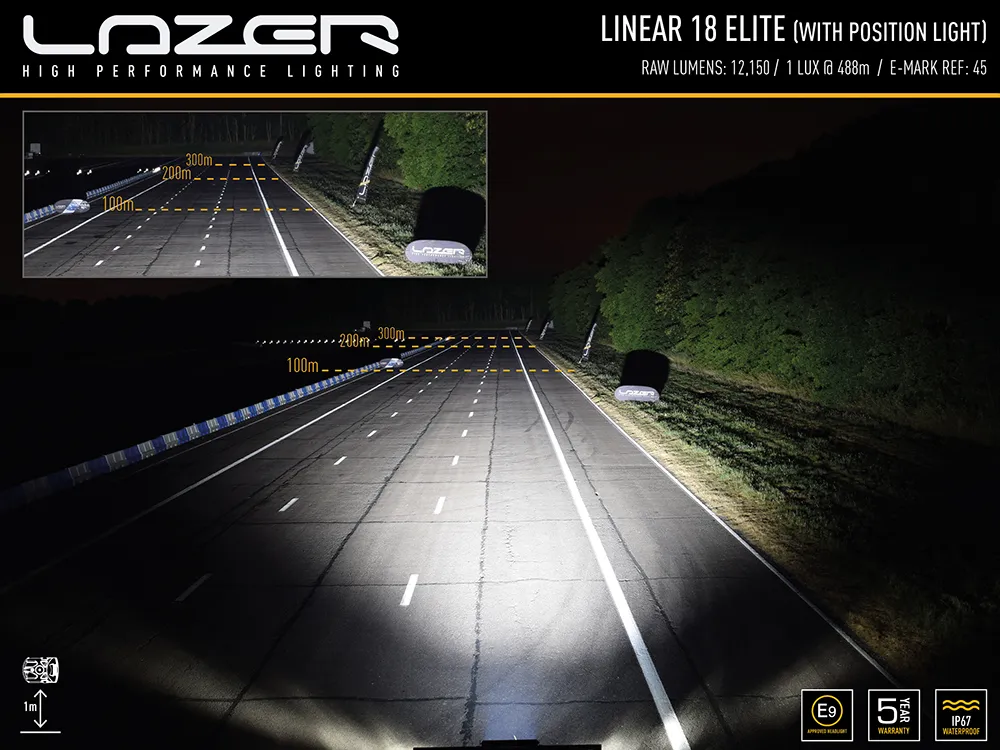 Linear 18 Elite (PL)_2018_Beam Pattern_Web.webp