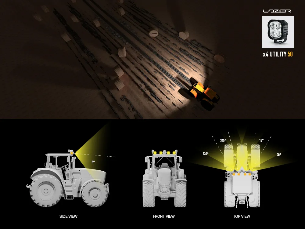 UT50 - Dialux Diagram 01.webp