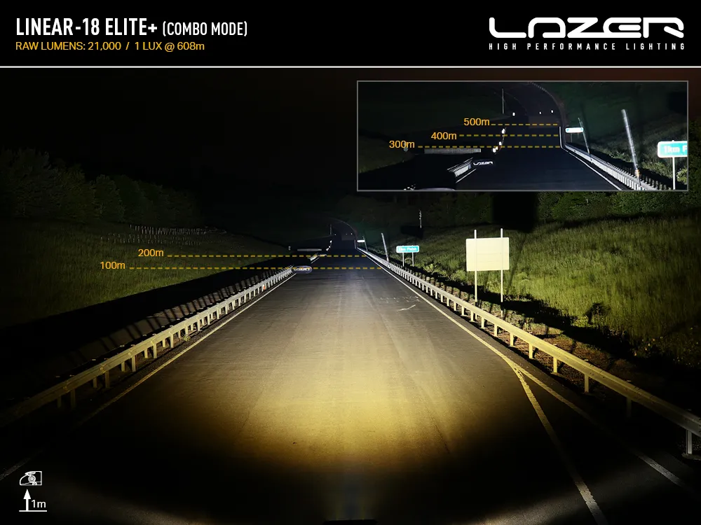 Linear-18-Elite-Plus-White-and-Yellow-Beam-Photo - Web.webp