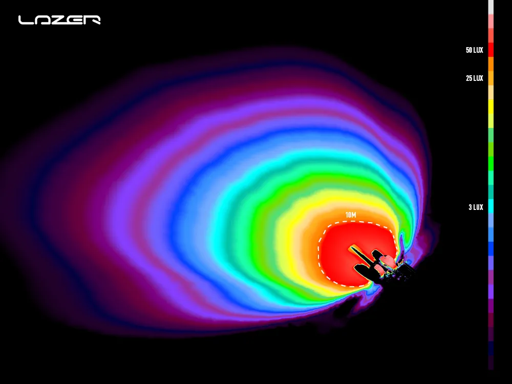 UT50 - Dialux Diagram 02.webp