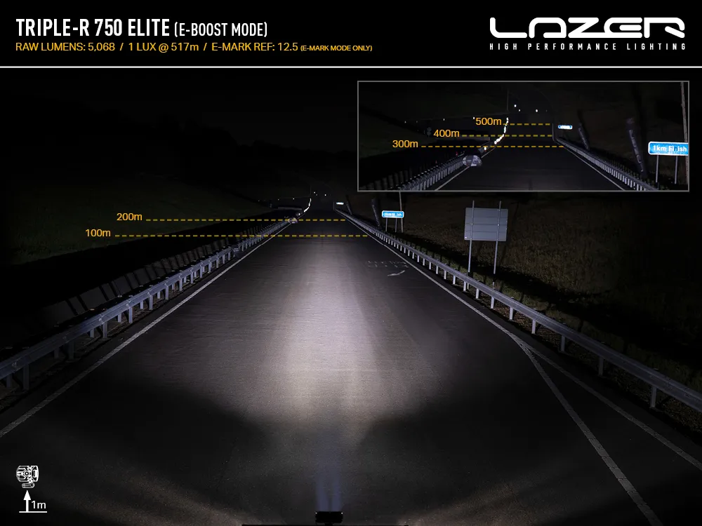 Triple-R-750-Elite-Beam-Photo - Web.webp